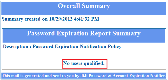 User Password Expiration Notifier